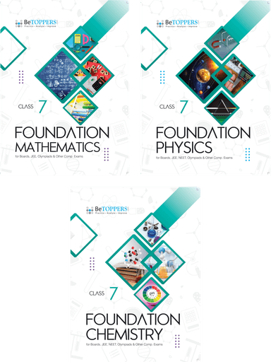 Foundation Class 7 - MPC